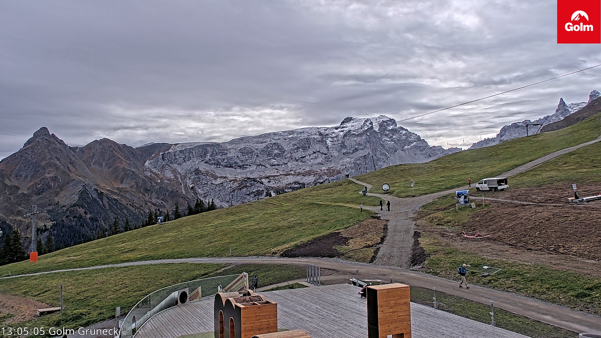 Golm | Bergstation Grüneck