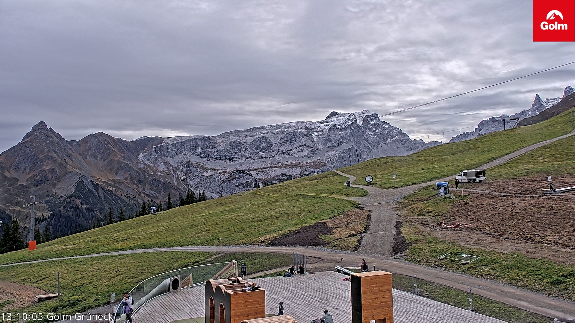 Golm | Bergstation Grüneck