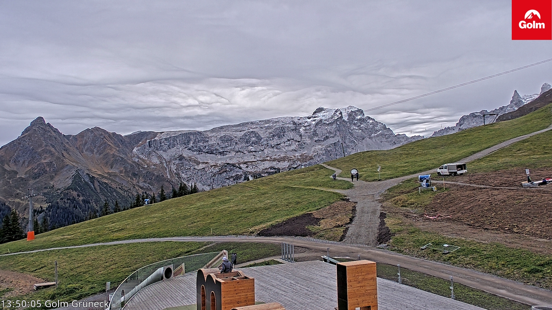 Golm | Bergstation Grüneck