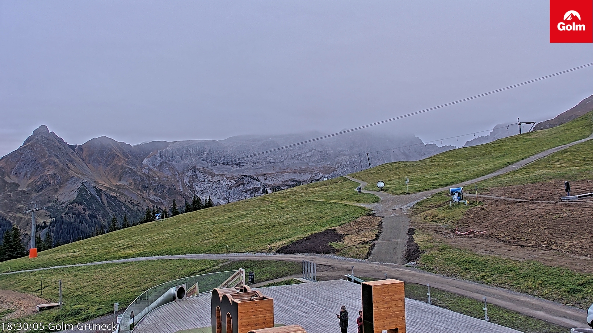Golm | Bergstation Grüneck
