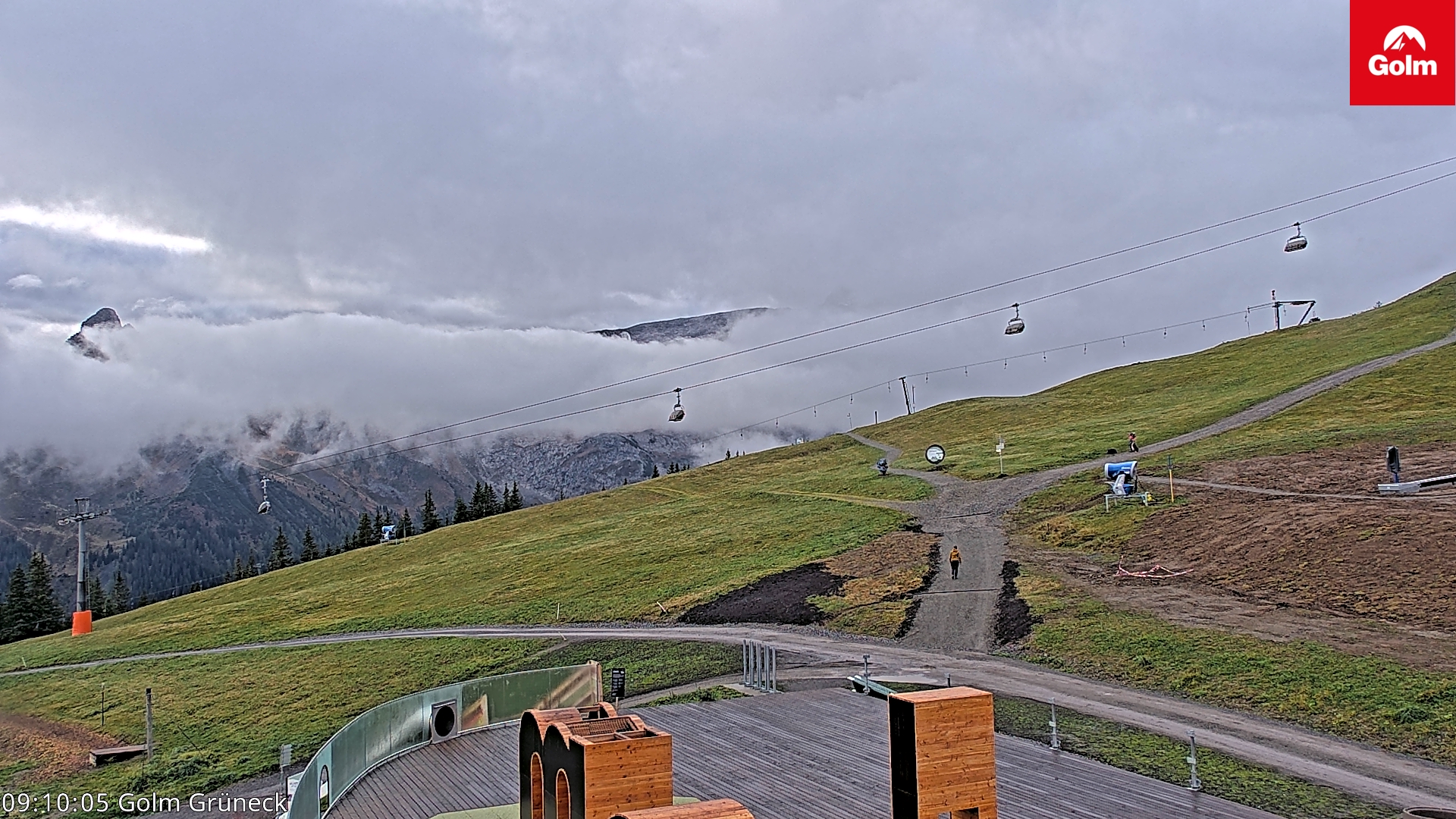 Golm | Bergstation Grüneck