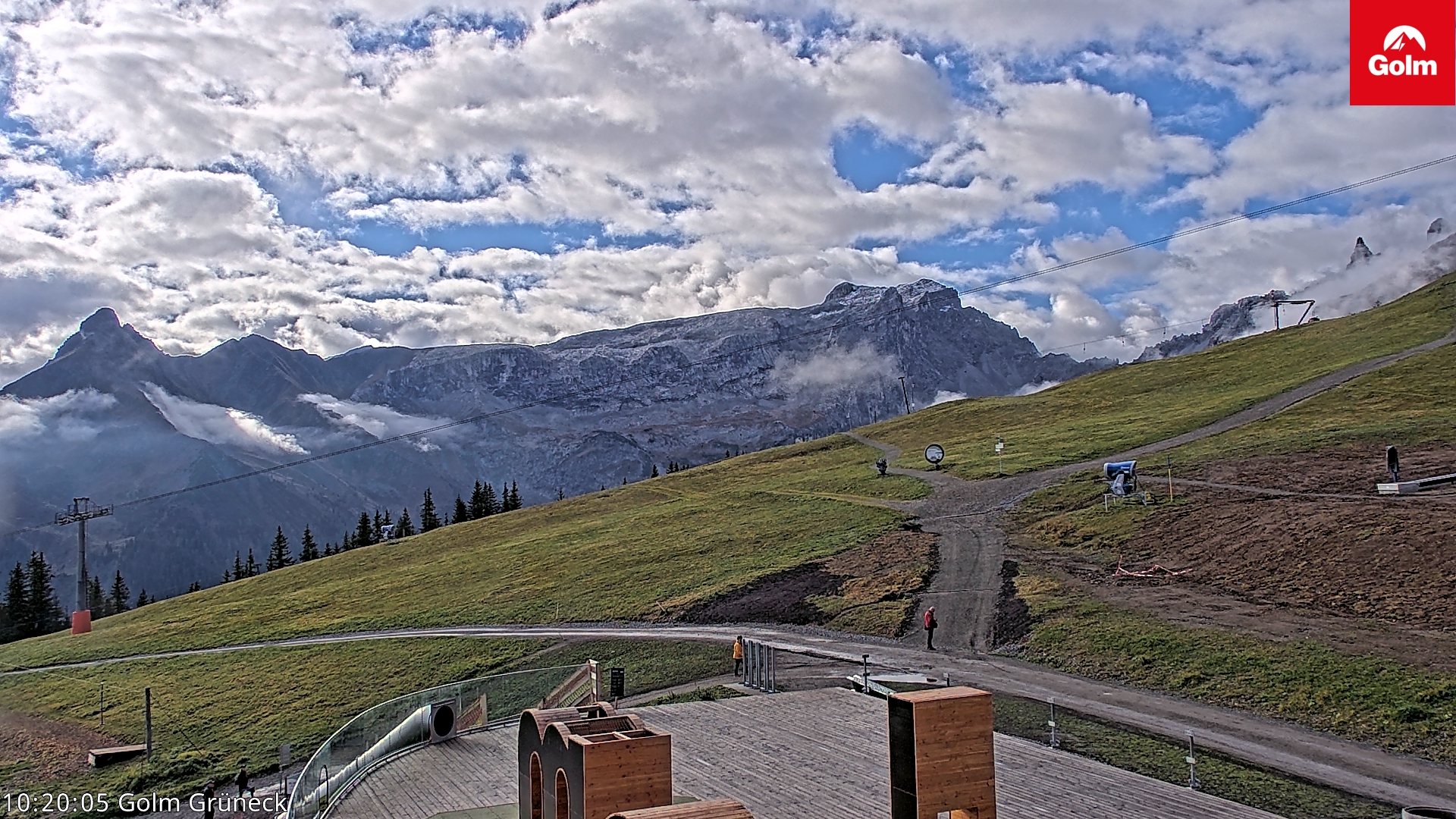 Golm | Bergstation Grüneck