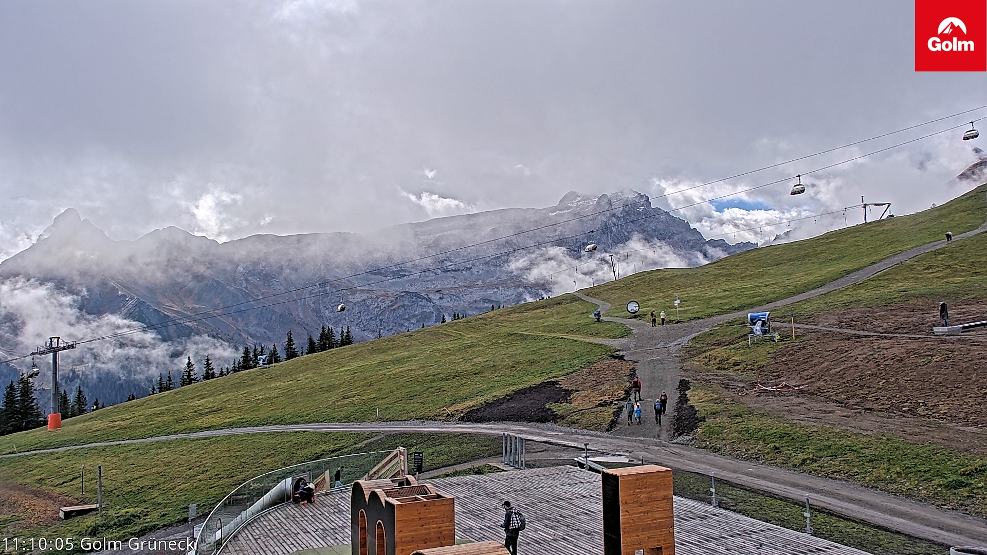 Golm | Bergstation Grüneck