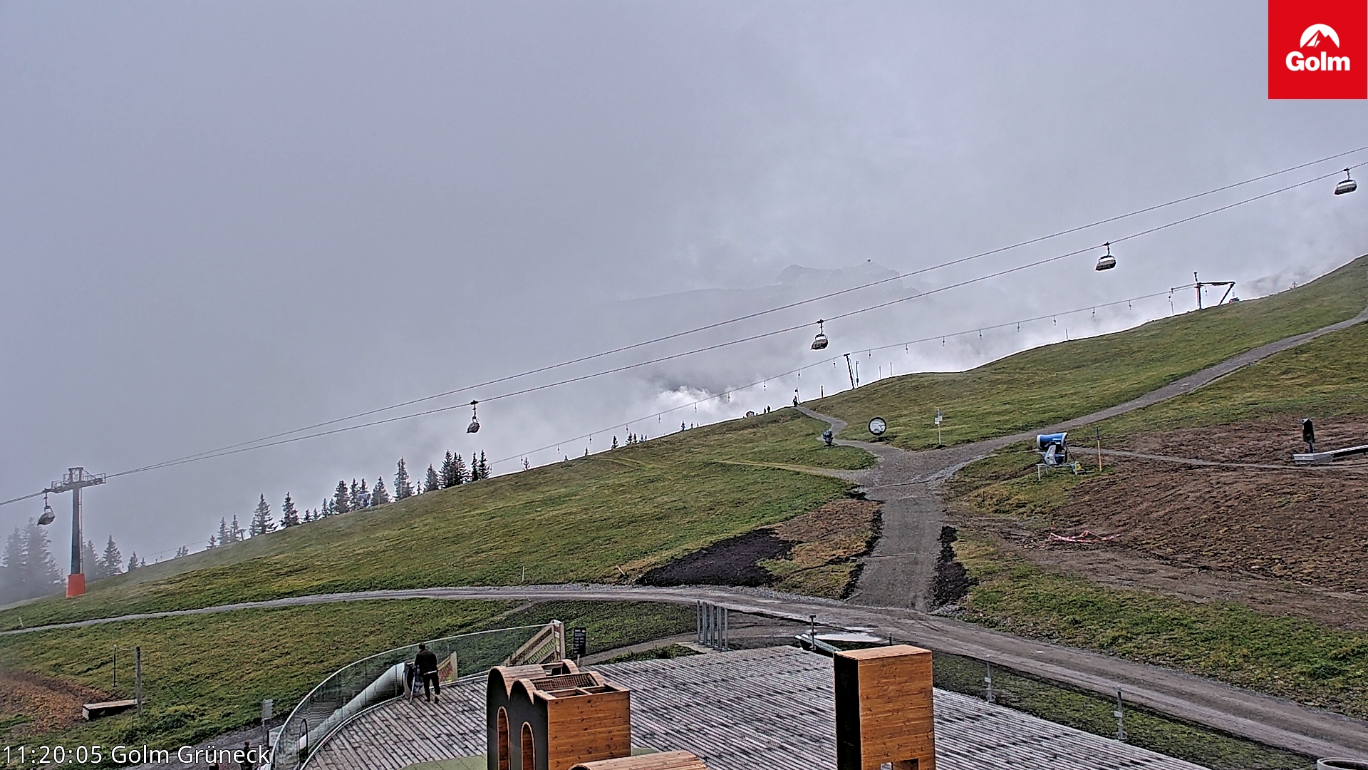 Golm | Bergstation Grüneck