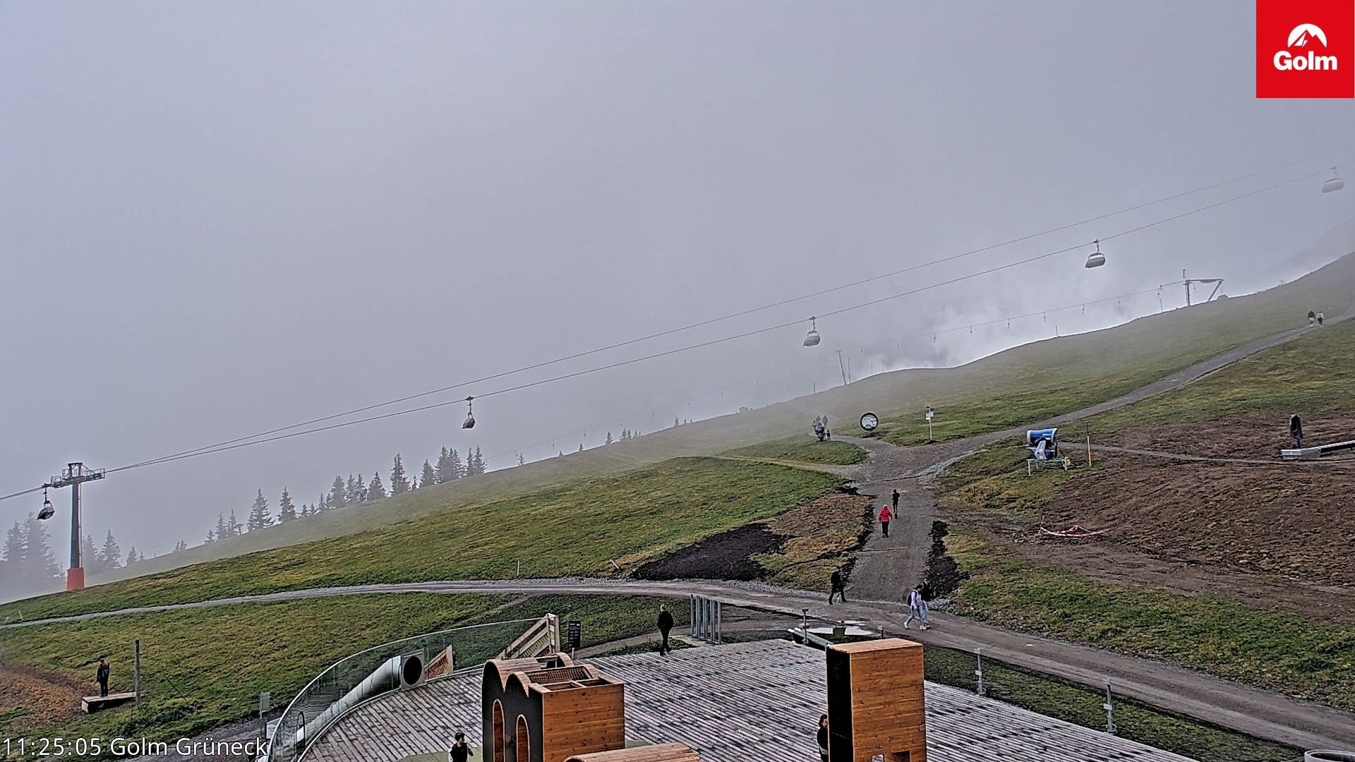 Golm | Bergstation Grüneck