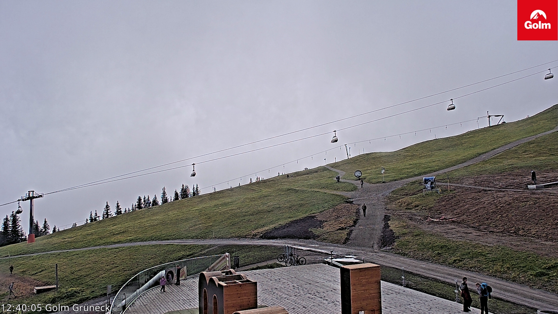 Golm | Bergstation Grüneck