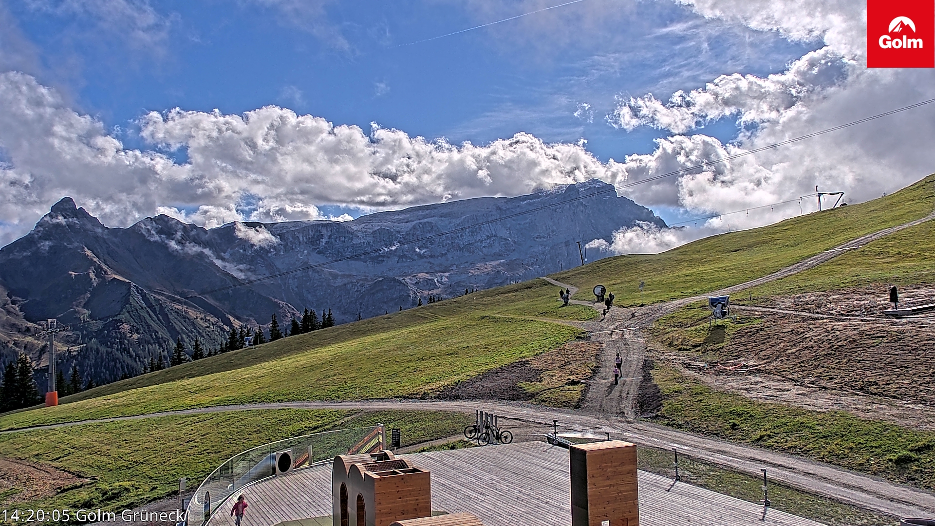 Golm | Bergstation Grüneck
