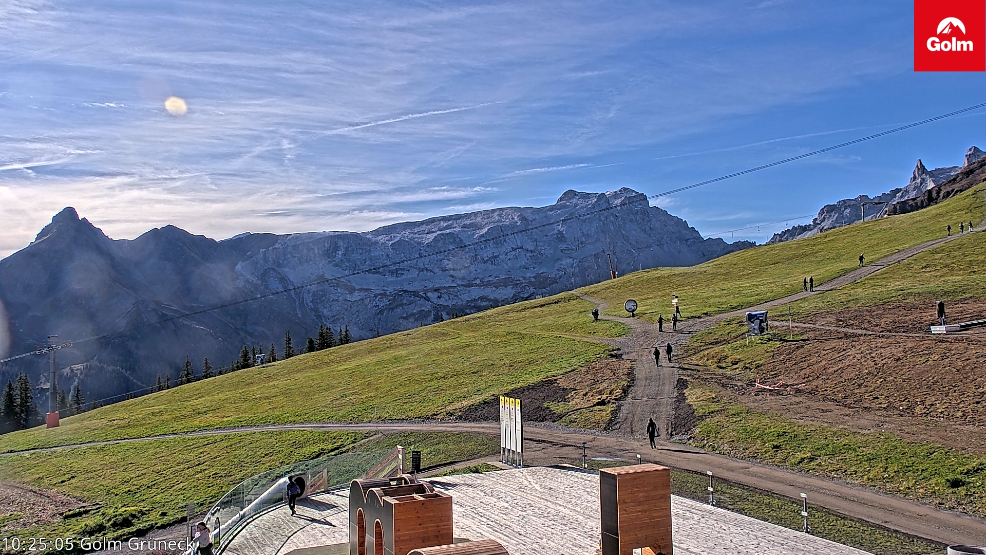 Golm | Bergstation Grüneck