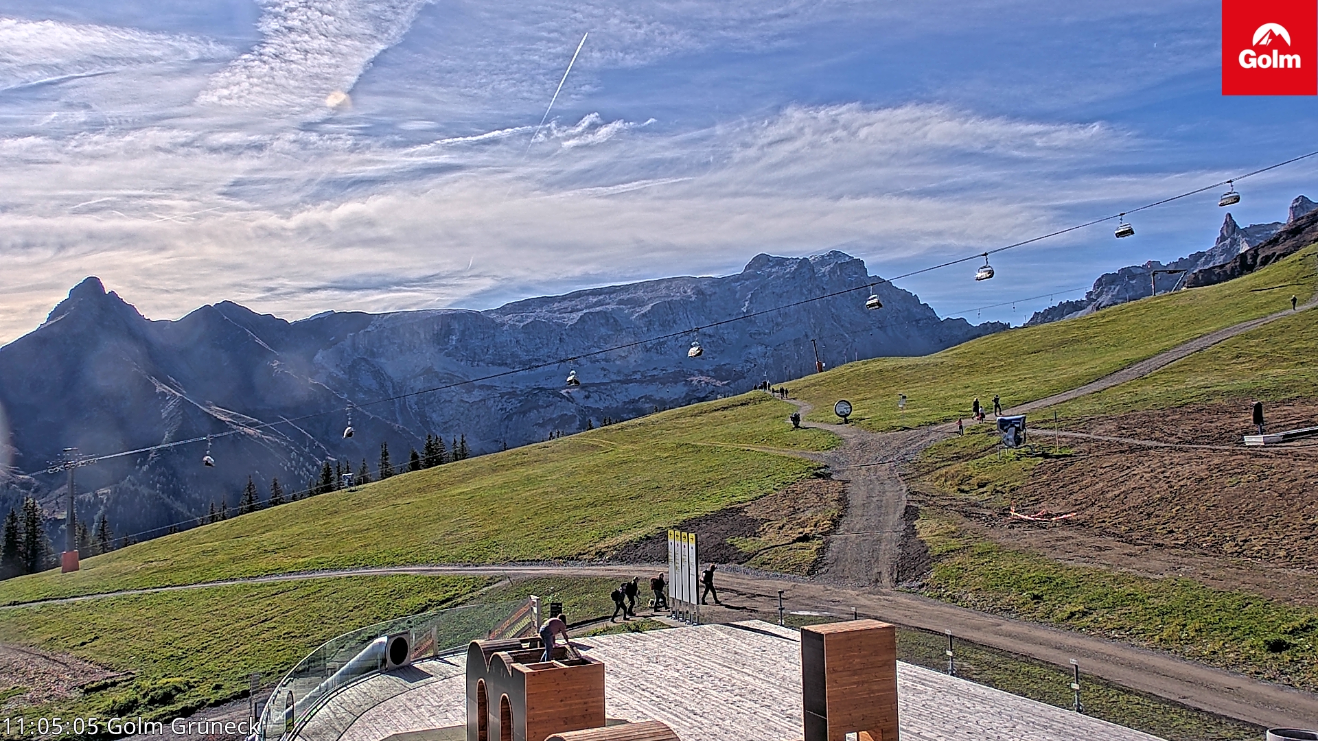 Golm | Bergstation Grüneck