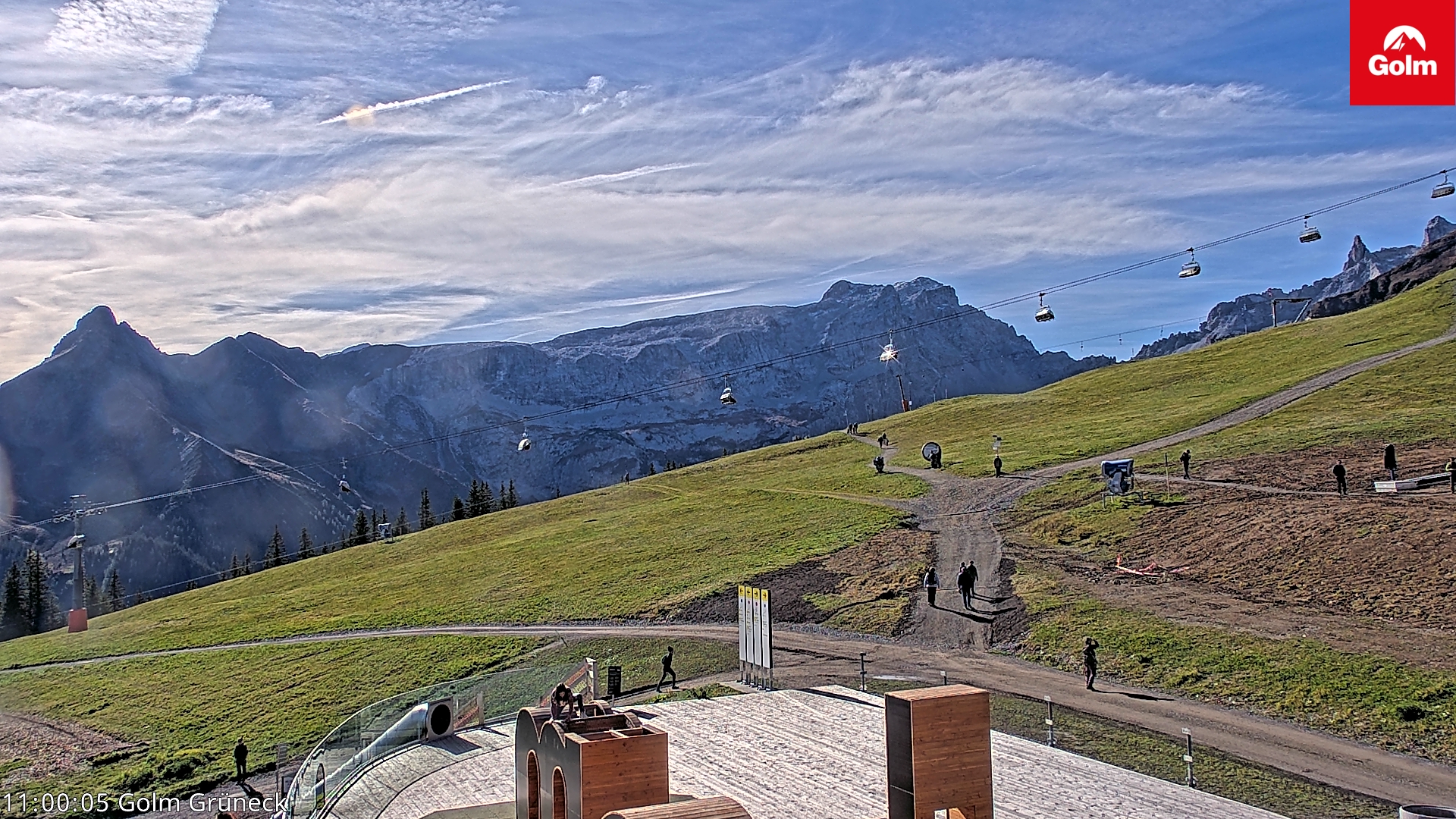 Golm | Bergstation Grüneck