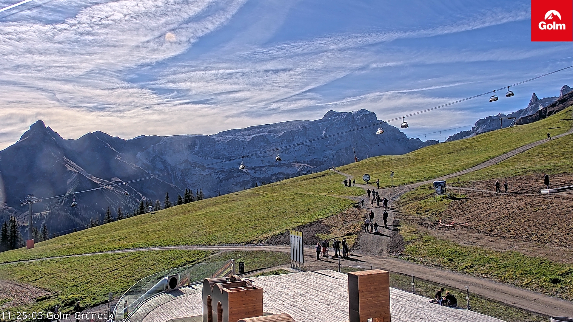 Golm | Bergstation Grüneck