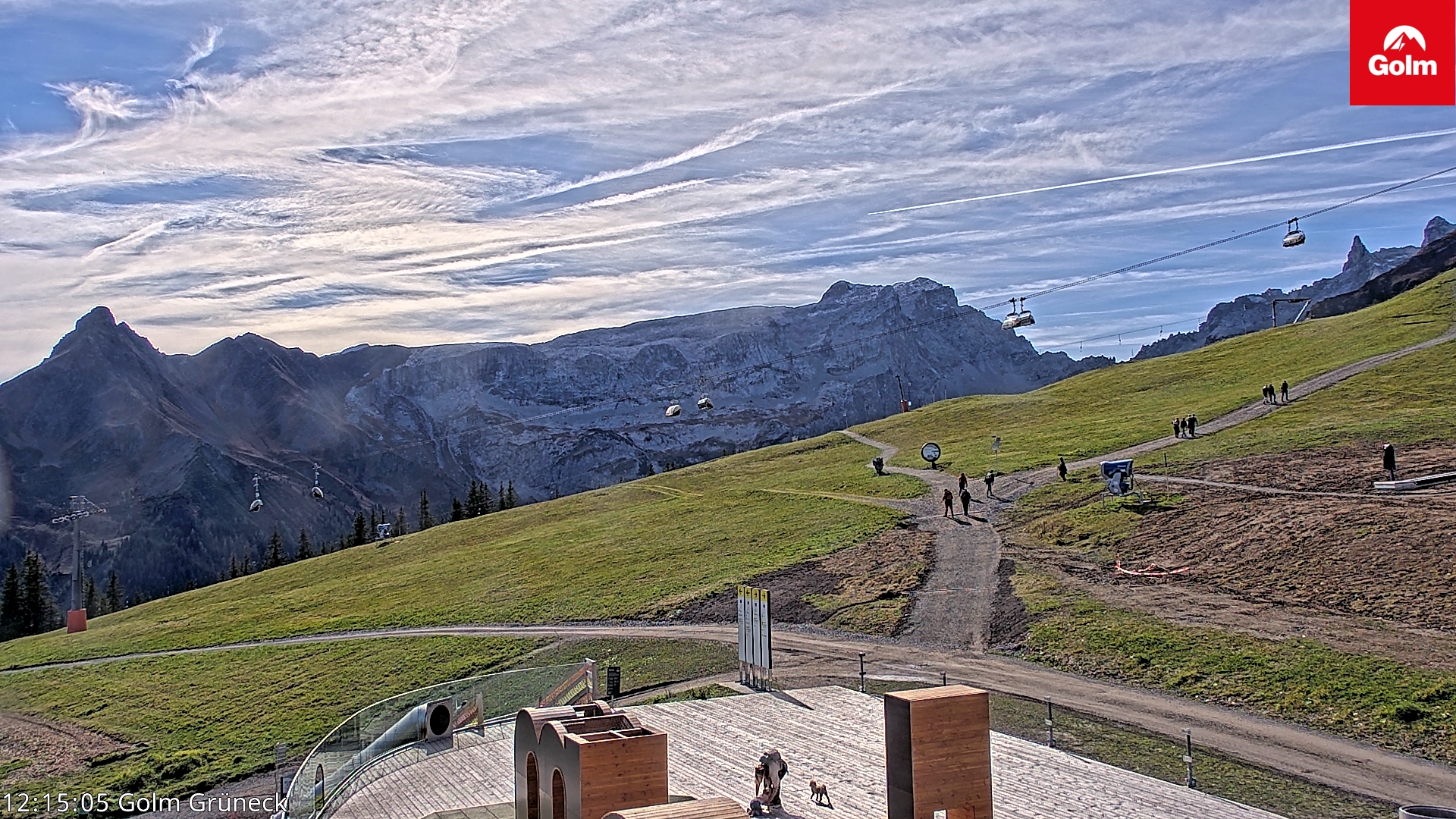 Golm | Bergstation Grüneck
