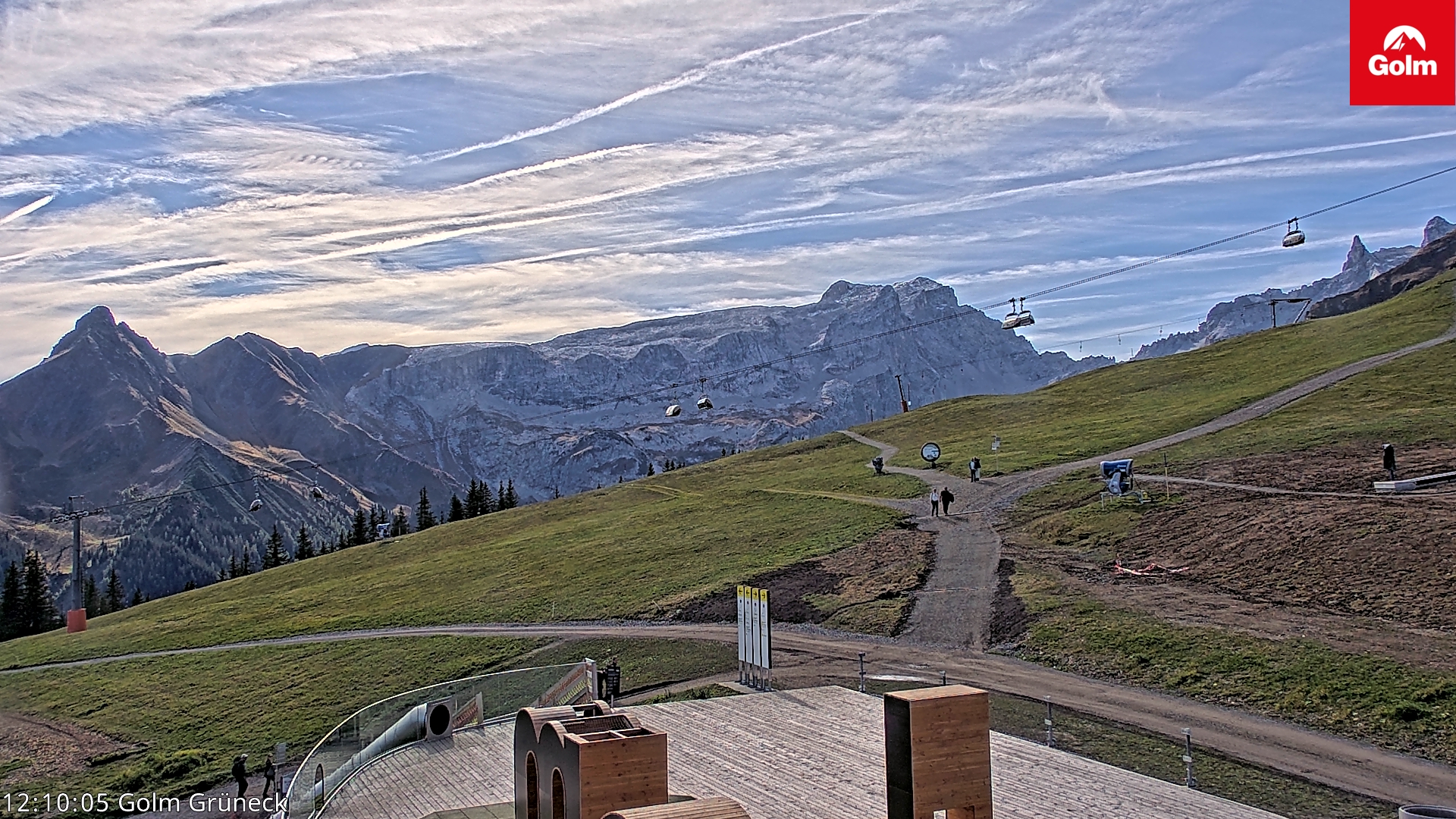 Golm | Bergstation Grüneck