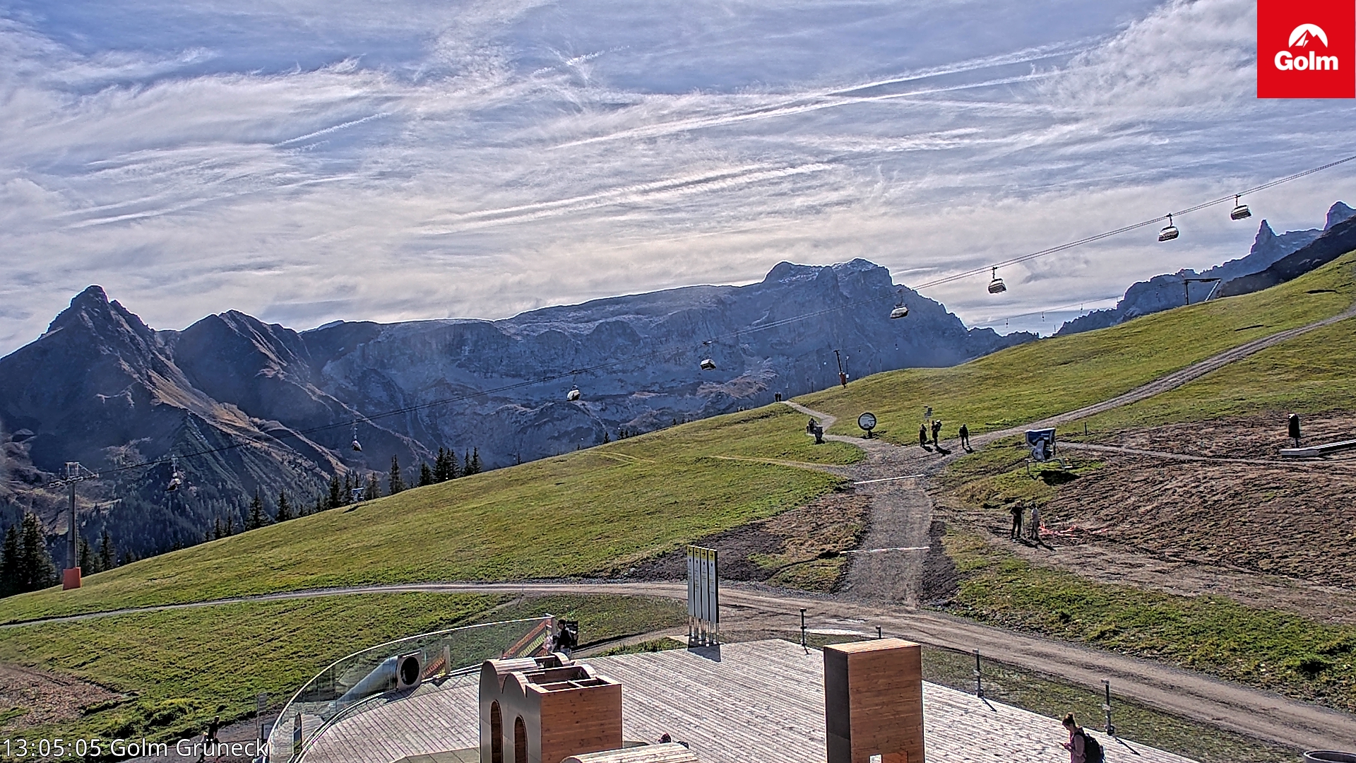 Golm | Bergstation Grüneck