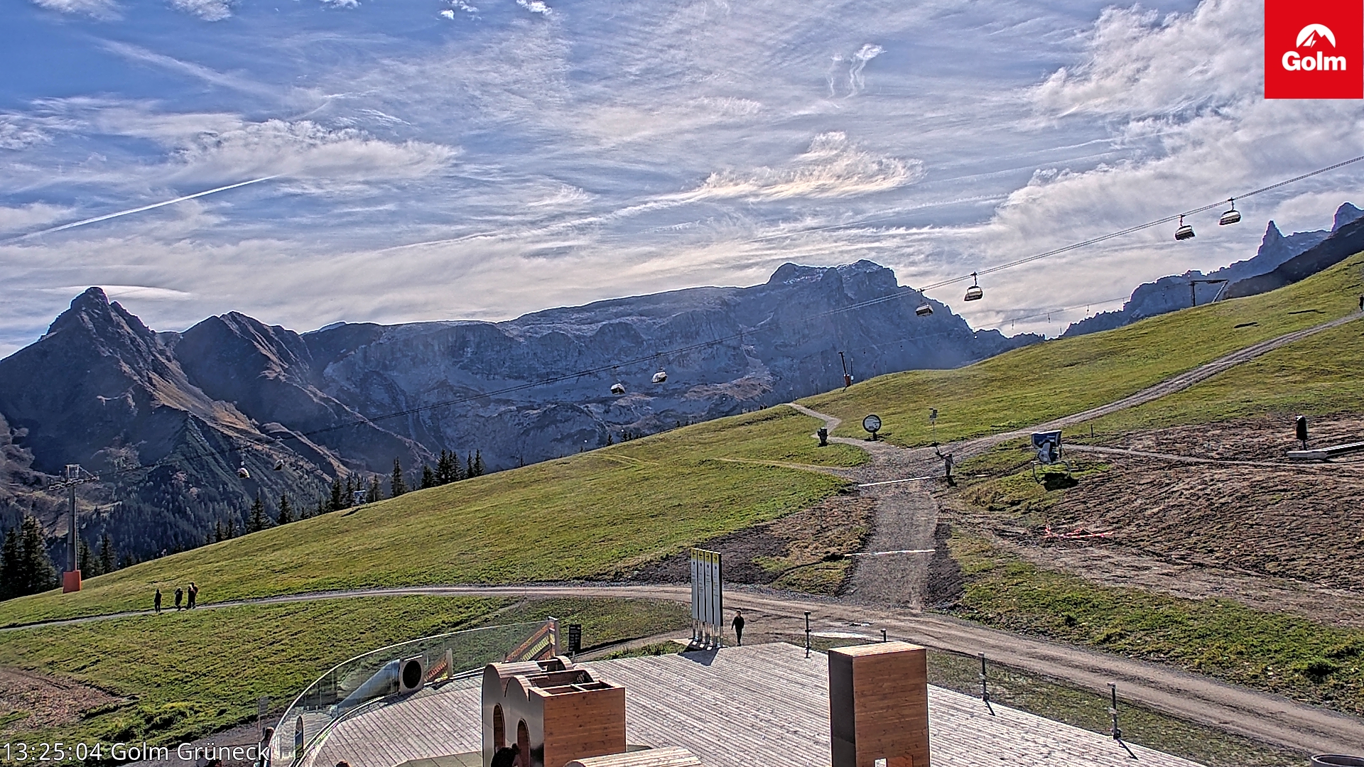 Golm | Bergstation Grüneck