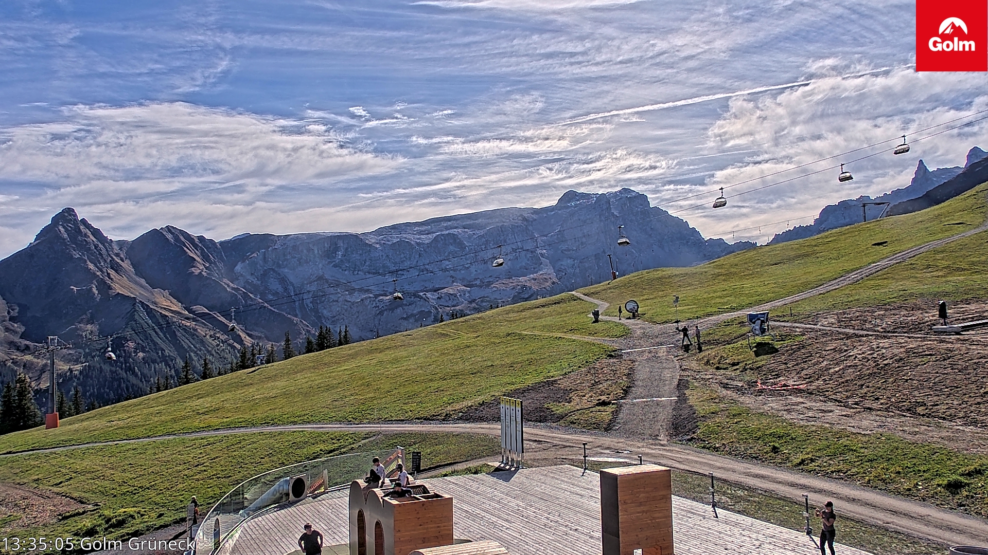 Golm | Bergstation Grüneck