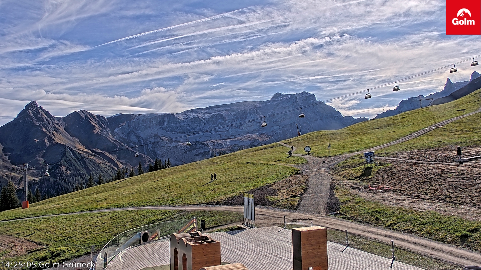 Golm | Bergstation Grüneck