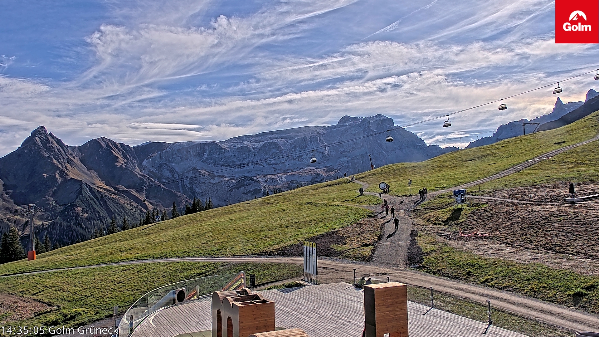 Golm | Bergstation Grüneck