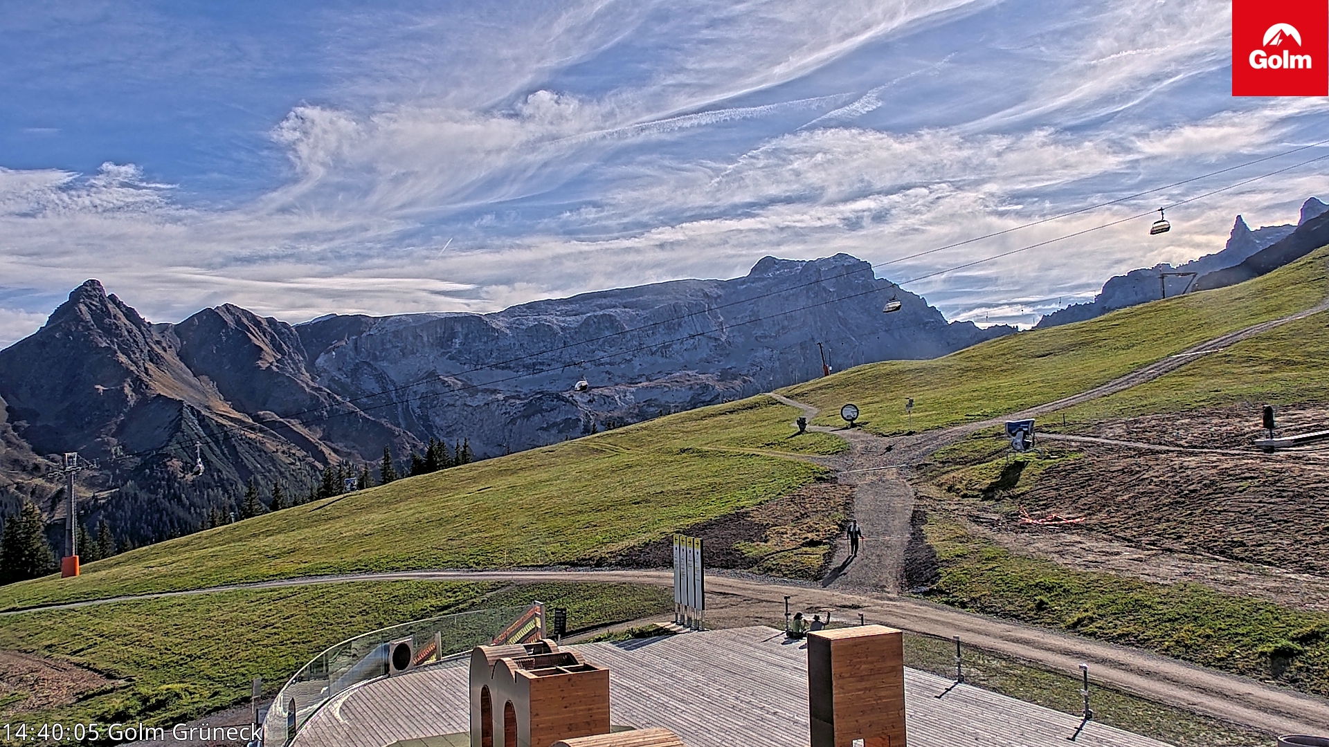 Golm | Bergstation Grüneck