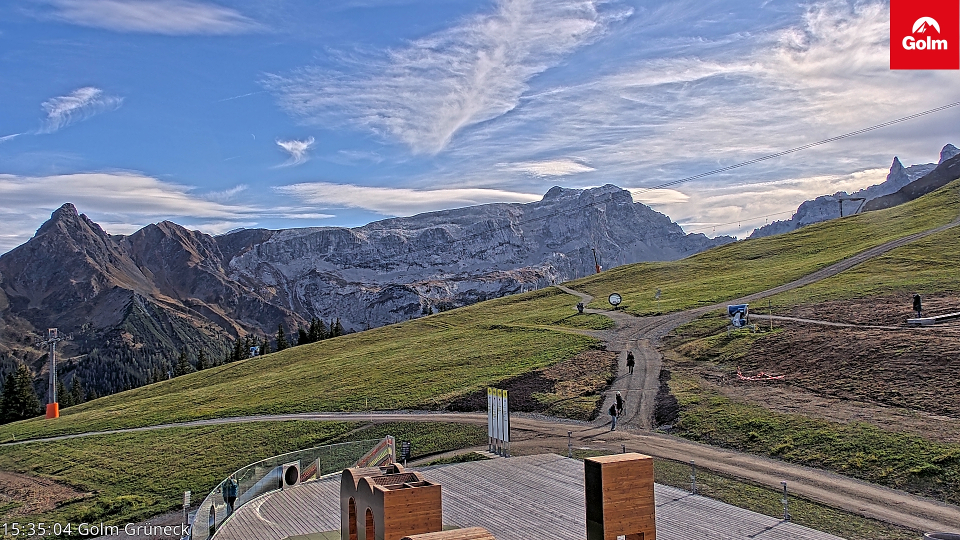 Golm | Bergstation Grüneck
