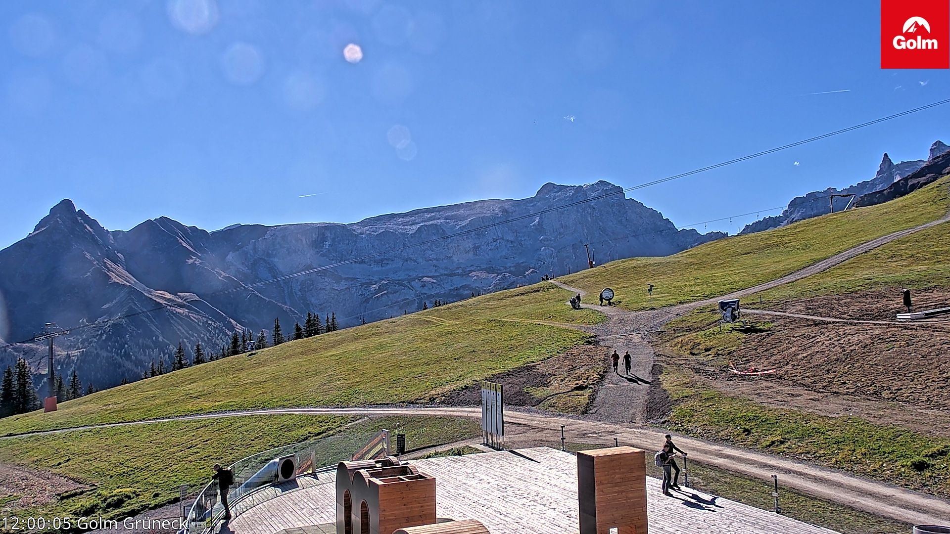 Golm | Bergstation Grüneck