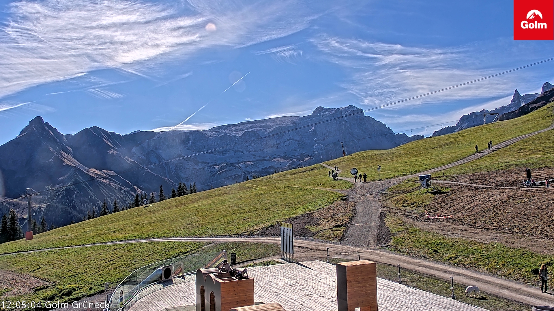 Golm | Bergstation Grüneck