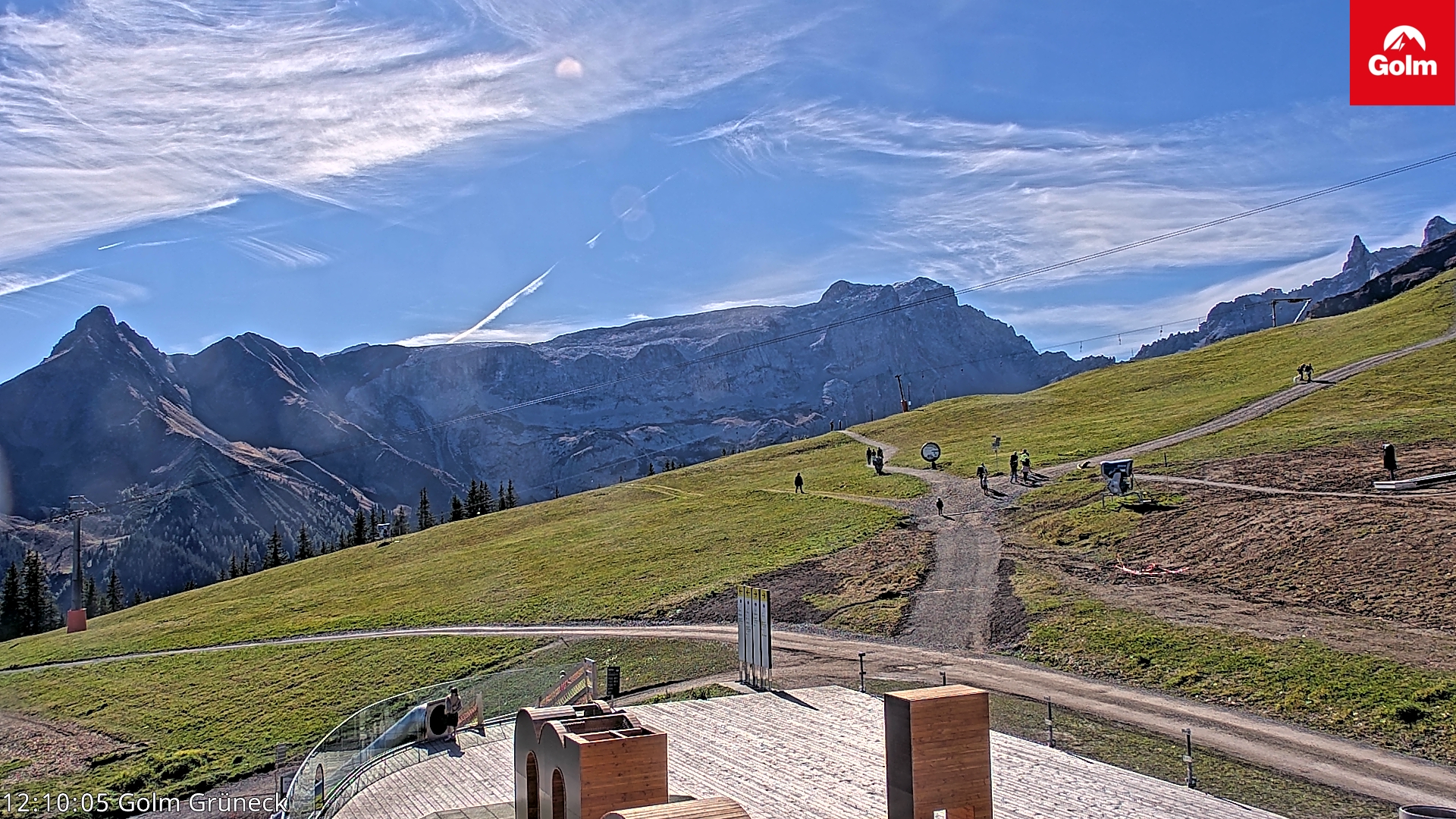 Golm | Bergstation Grüneck
