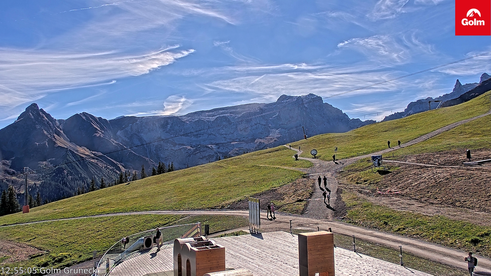 Golm | Bergstation Grüneck
