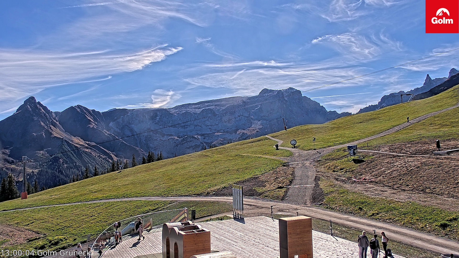 Golm | Bergstation Grüneck