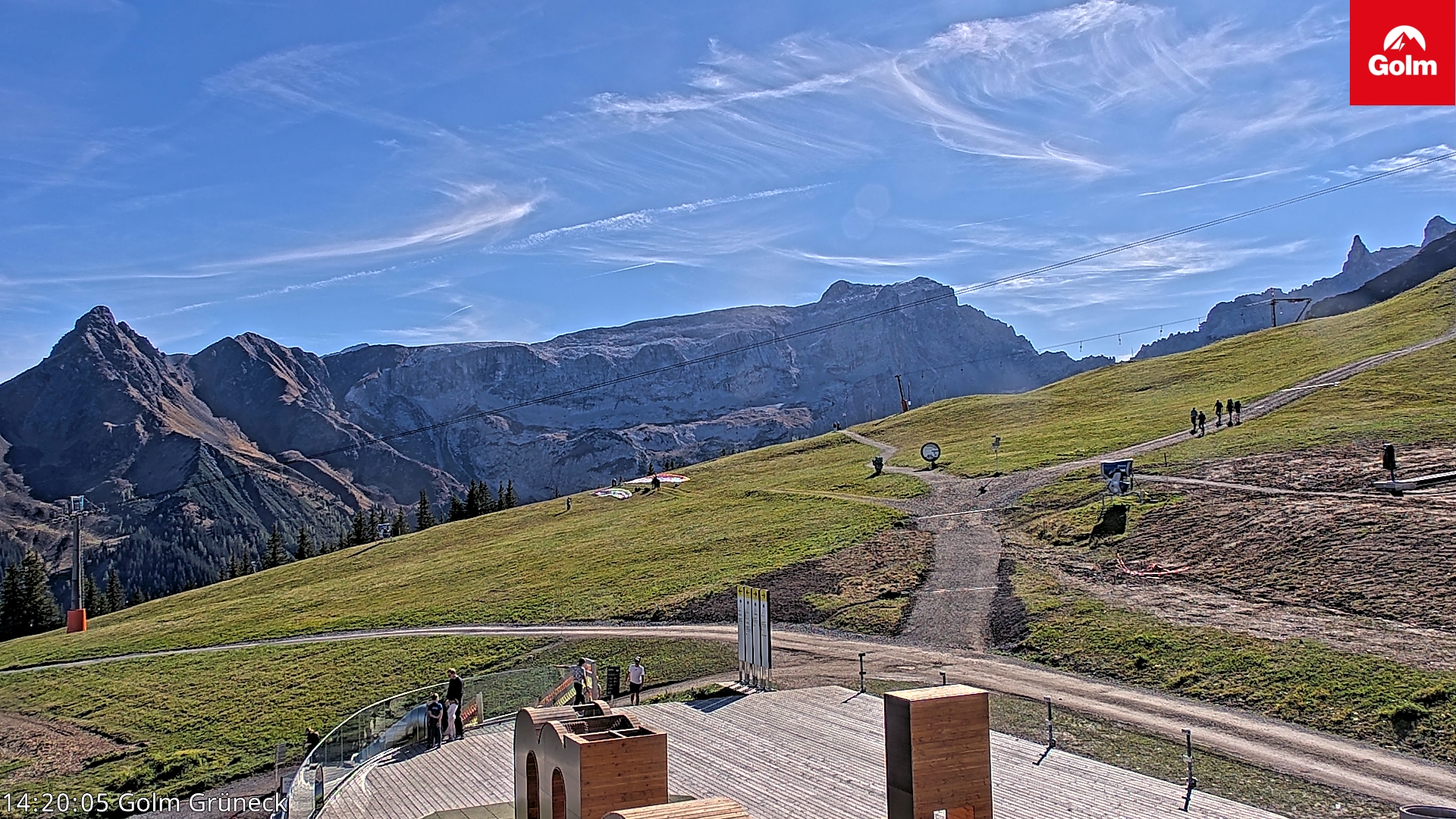 Golm | Bergstation Grüneck