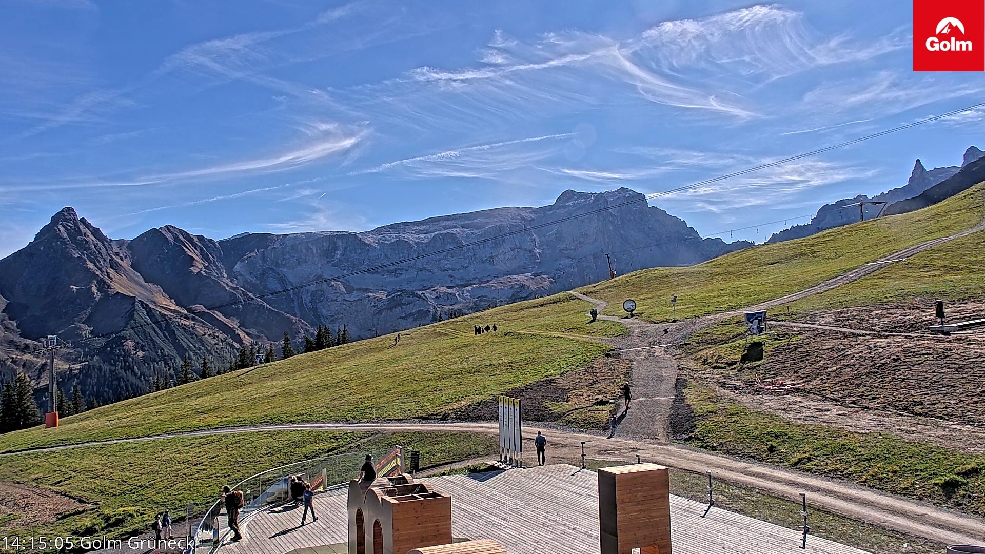 Golm | Bergstation Grüneck