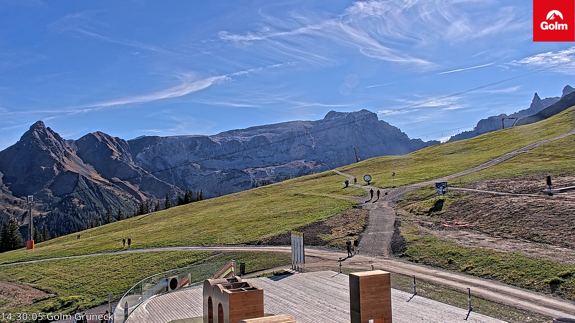 Golm | Bergstation Grüneck
