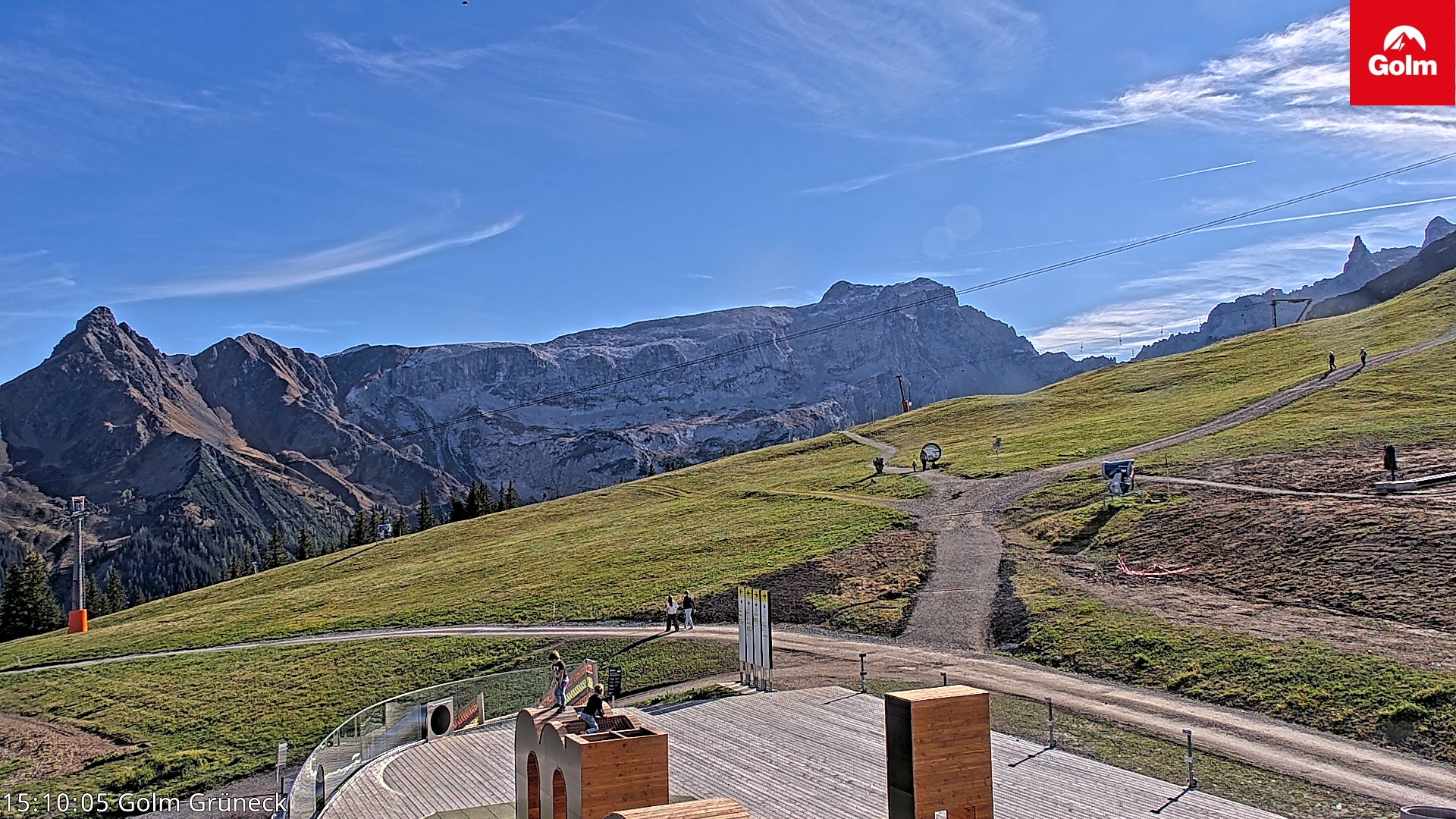 Golm | Bergstation Grüneck