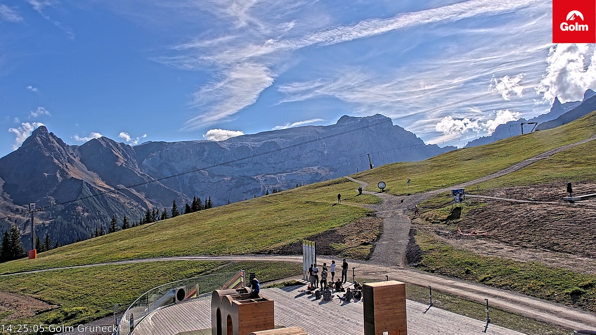 Golm | Bergstation Grüneck