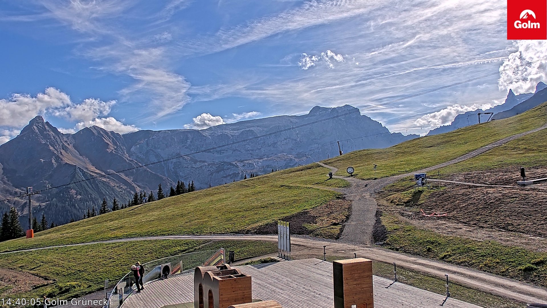 Golm | Bergstation Grüneck