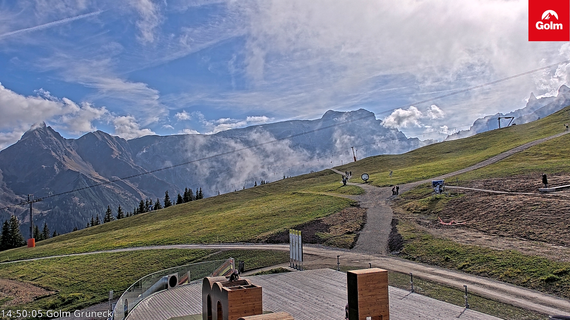 Golm | Bergstation Grüneck