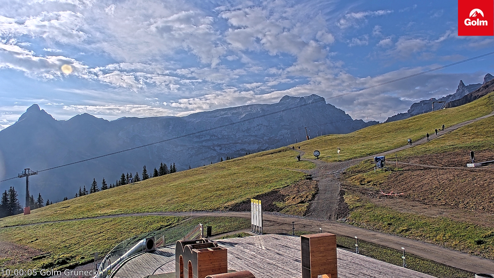 Golm | Bergstation Grüneck
