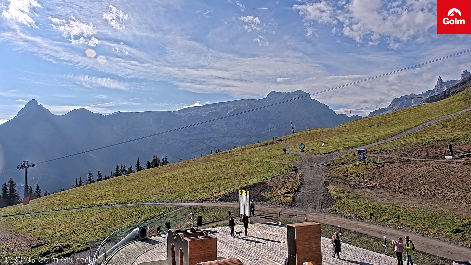 Golm | Bergstation Grüneck
