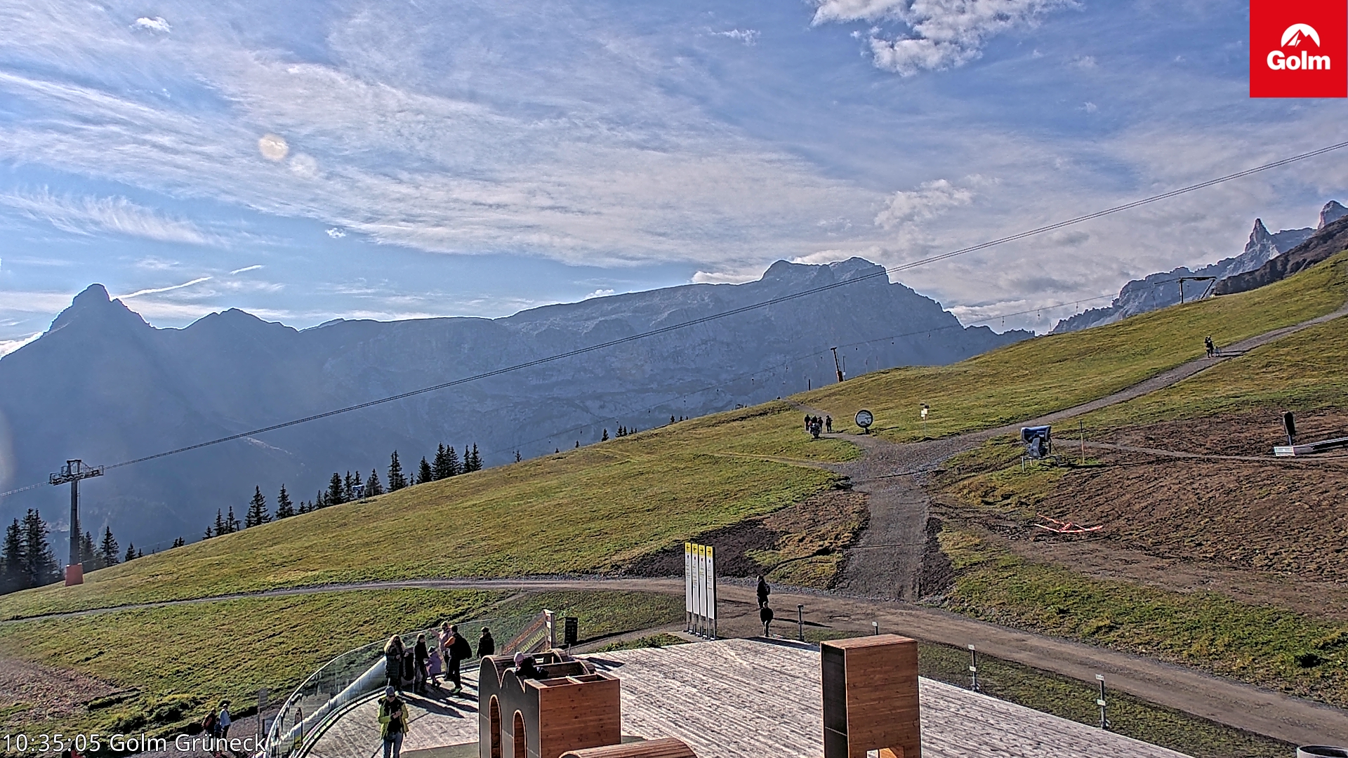 Golm | Bergstation Grüneck