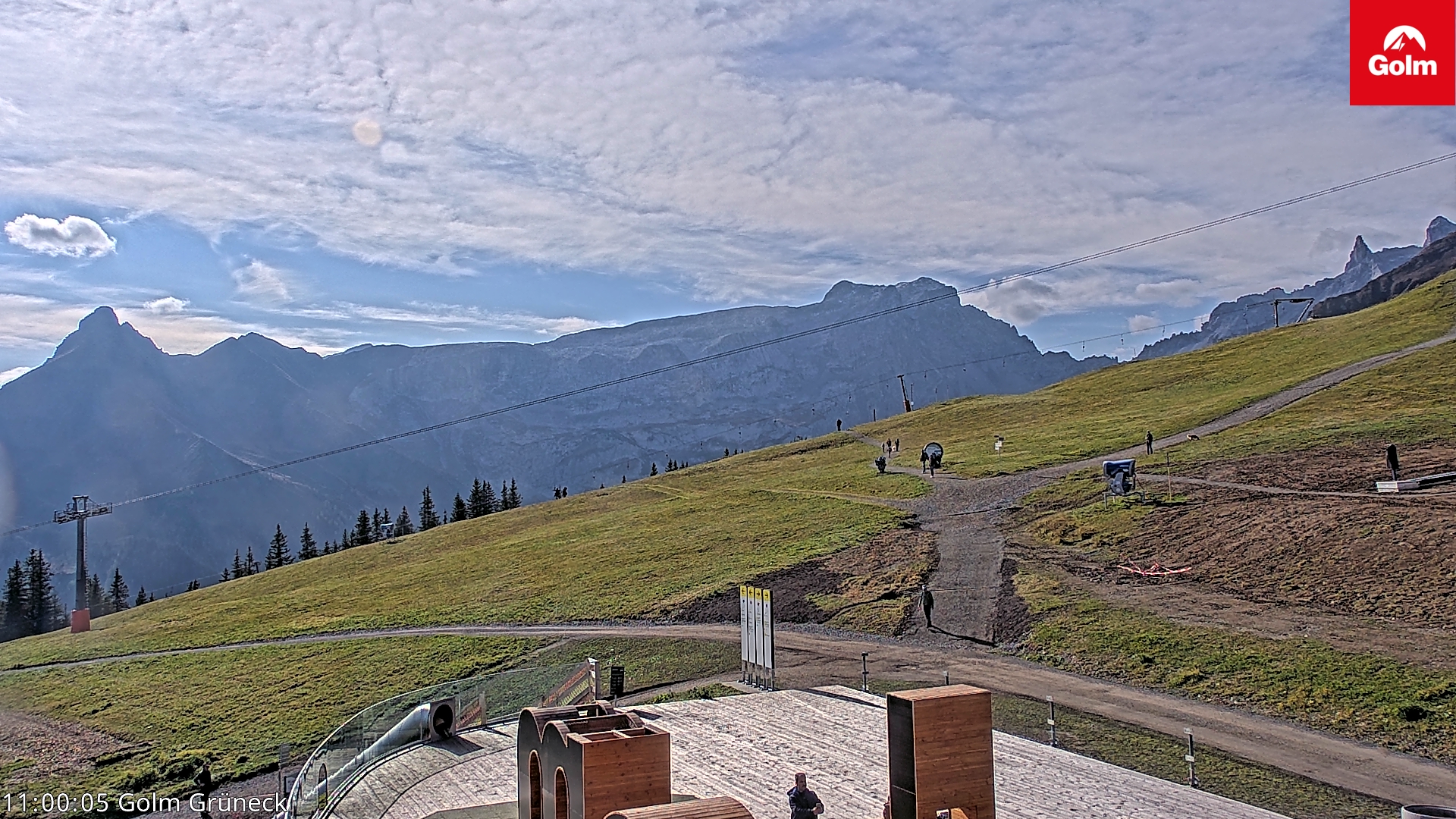 Golm | Bergstation Grüneck