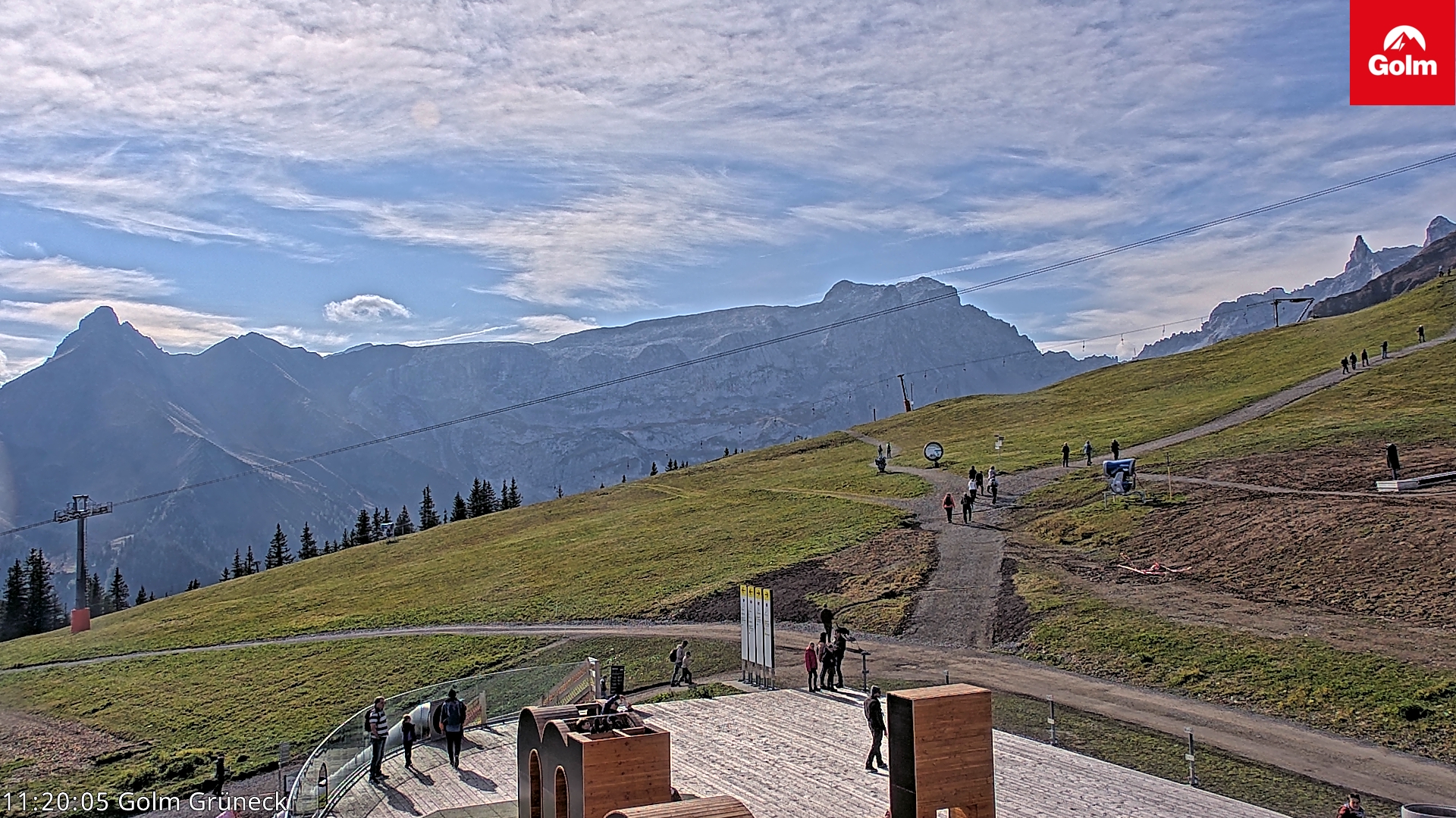 Golm | Bergstation Grüneck