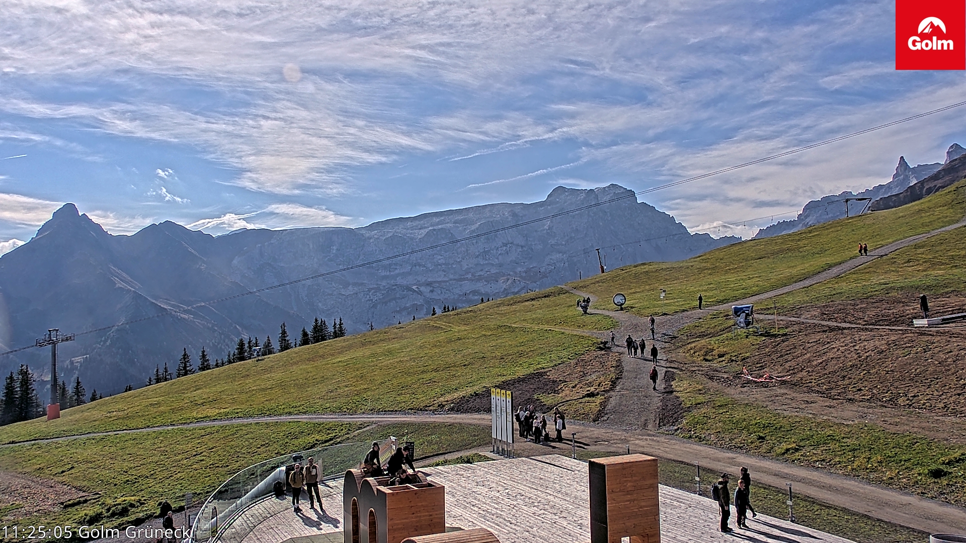 Golm | Bergstation Grüneck