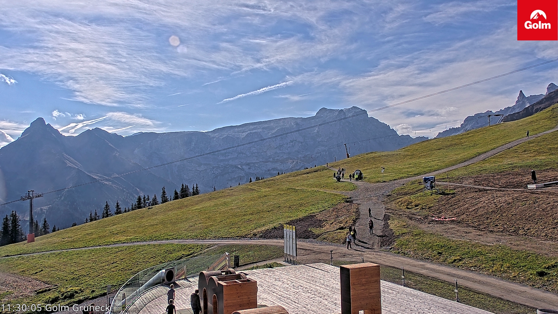Golm | Bergstation Grüneck