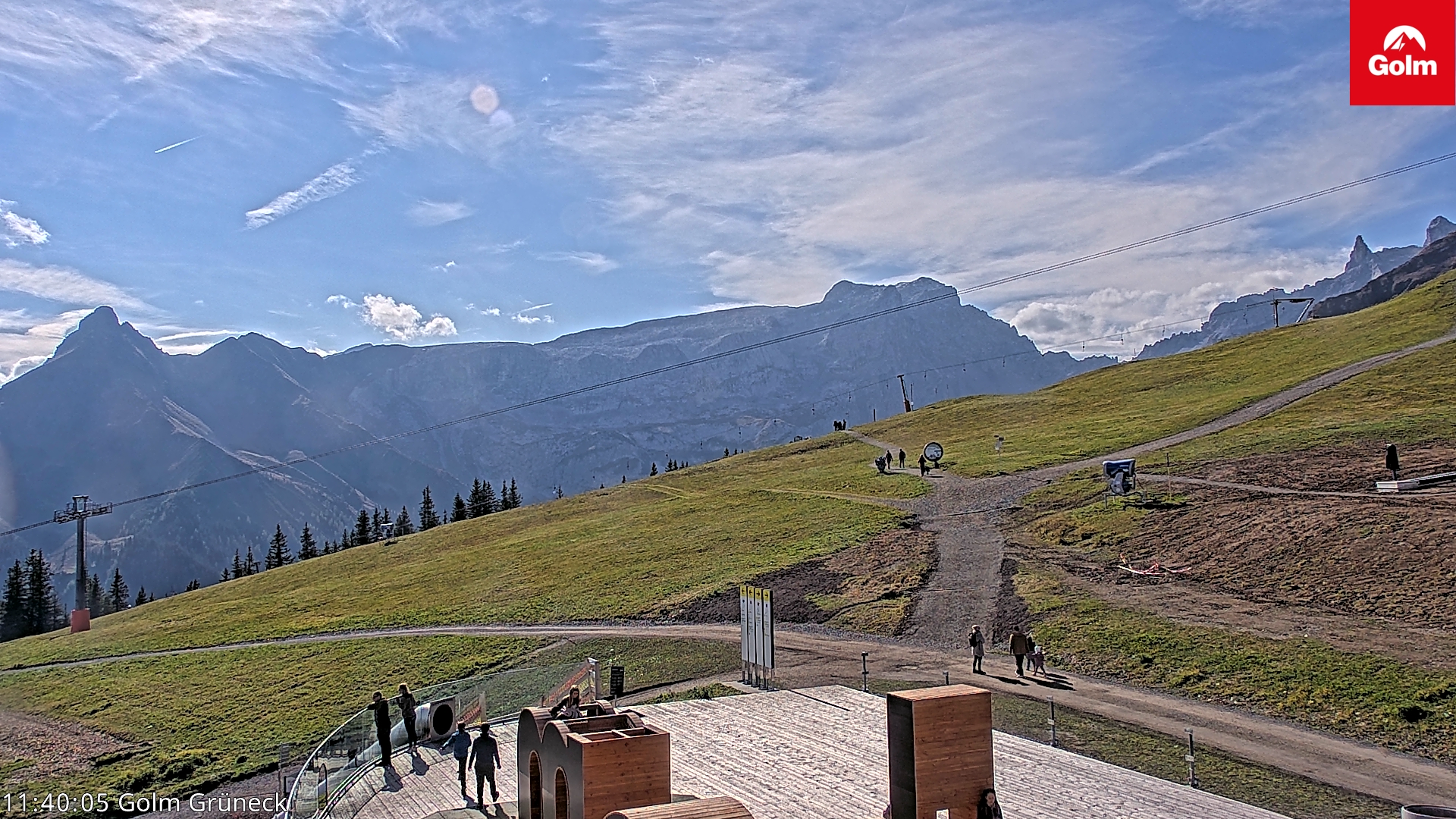 Golm | Bergstation Grüneck