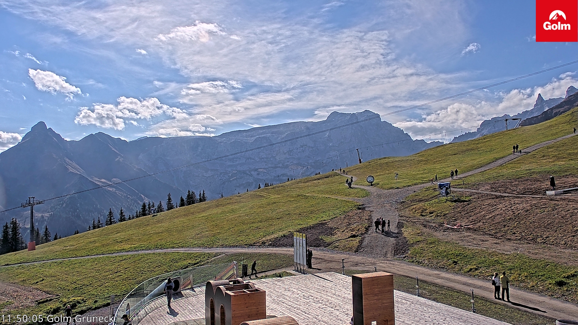 Golm | Bergstation Grüneck