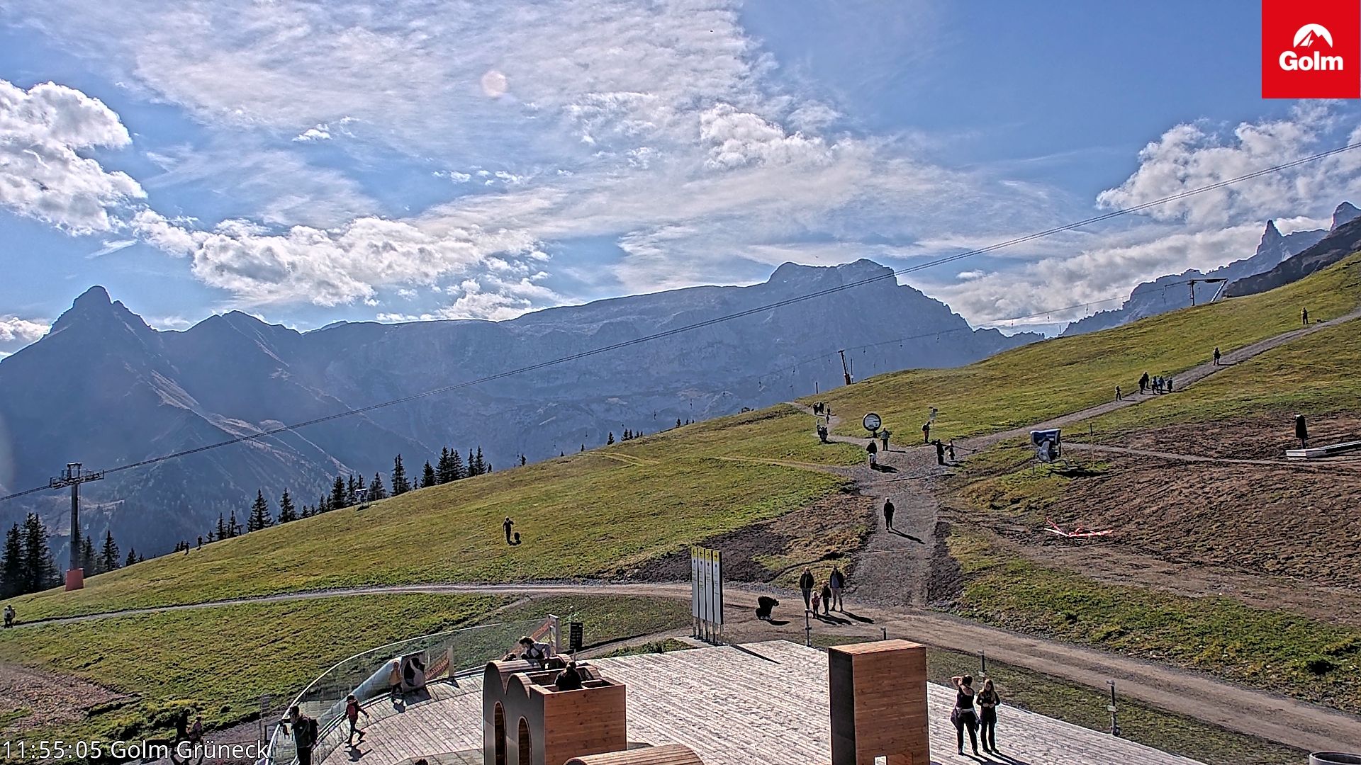 Golm | Bergstation Grüneck