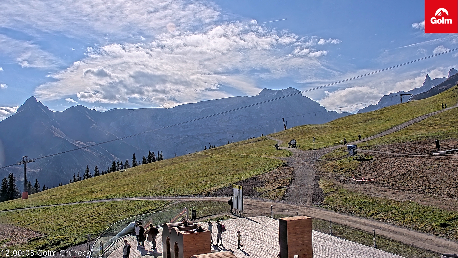 Golm | Bergstation Grüneck
