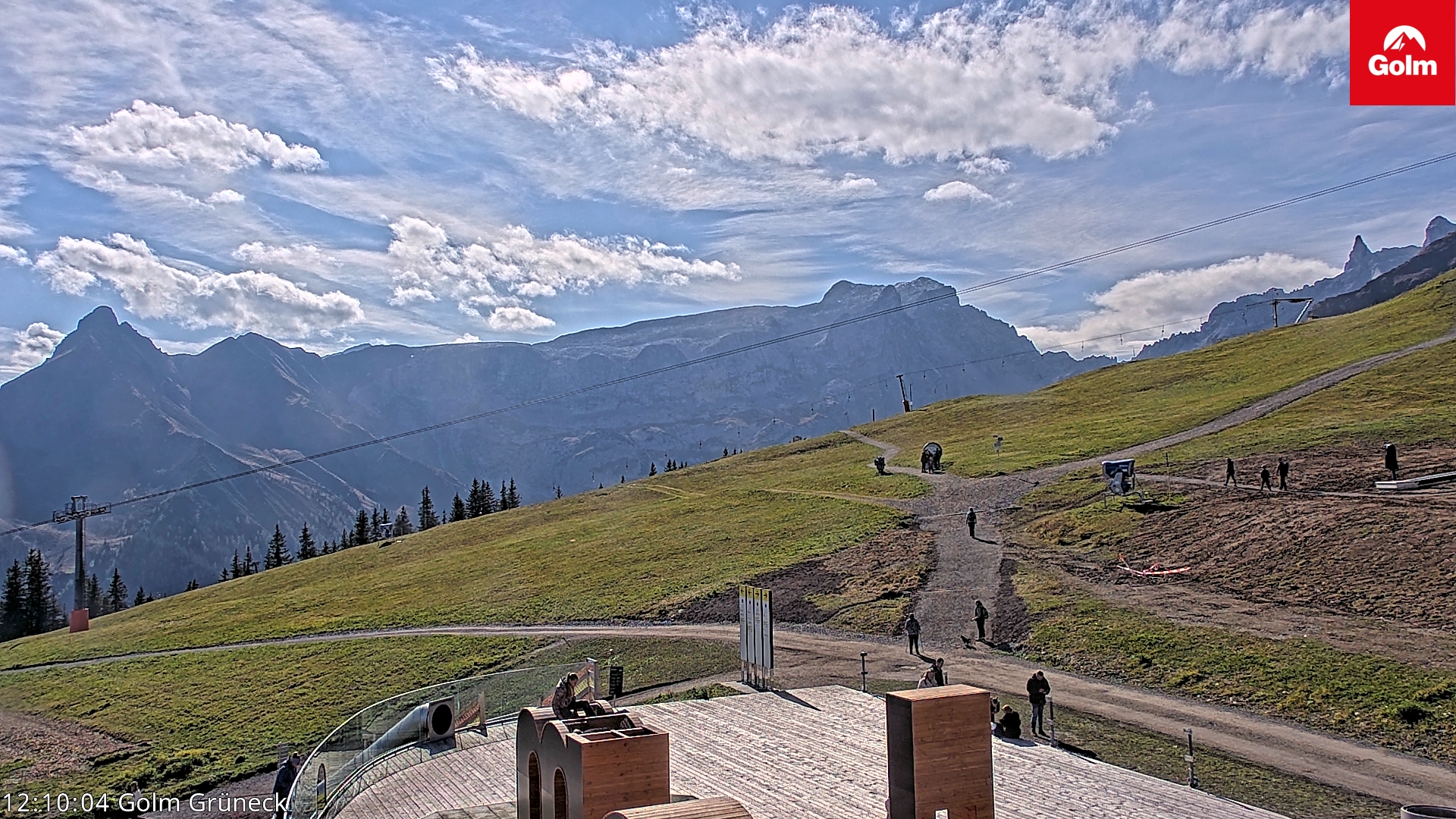 Golm | Bergstation Grüneck