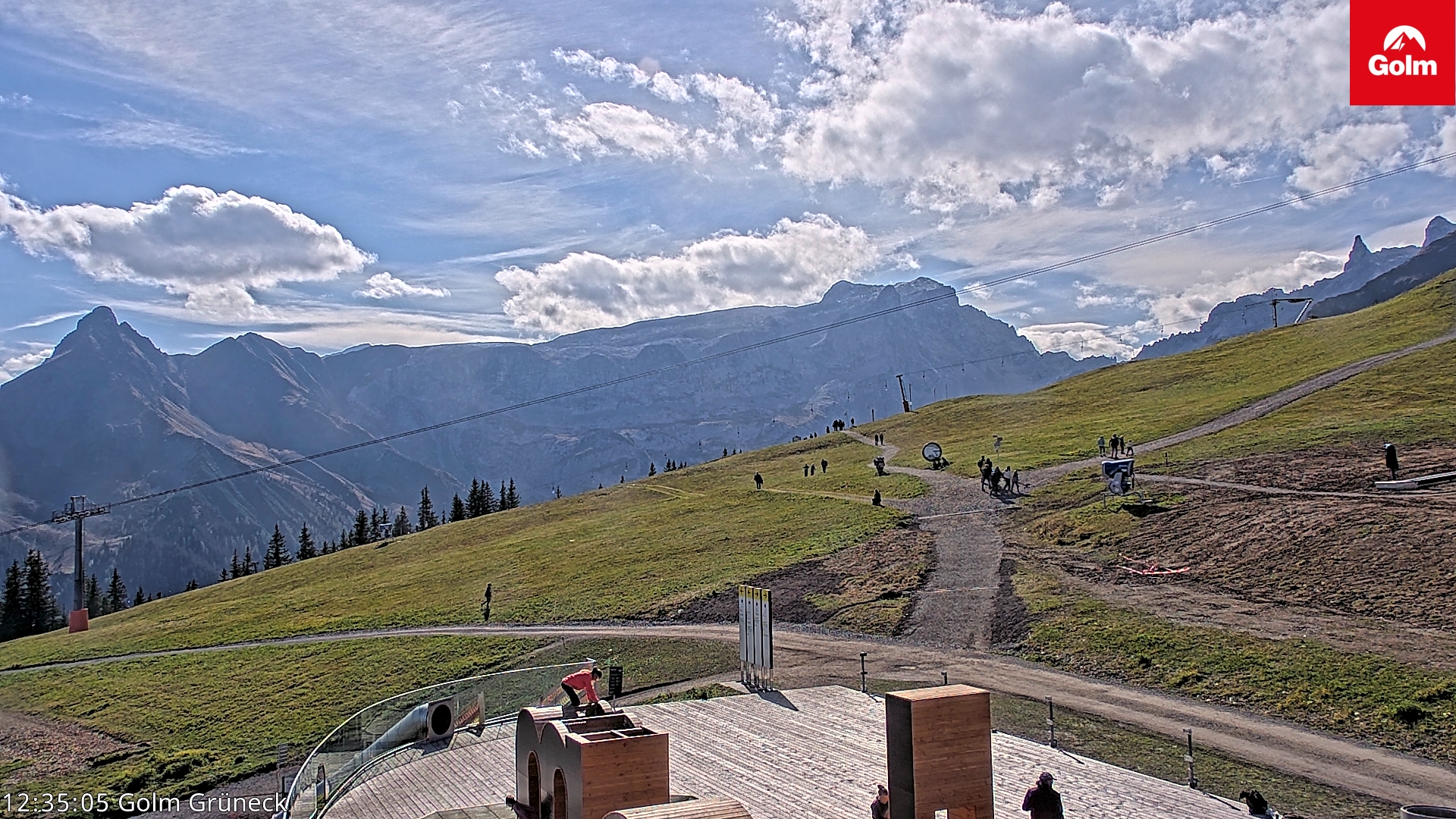Golm | Bergstation Grüneck