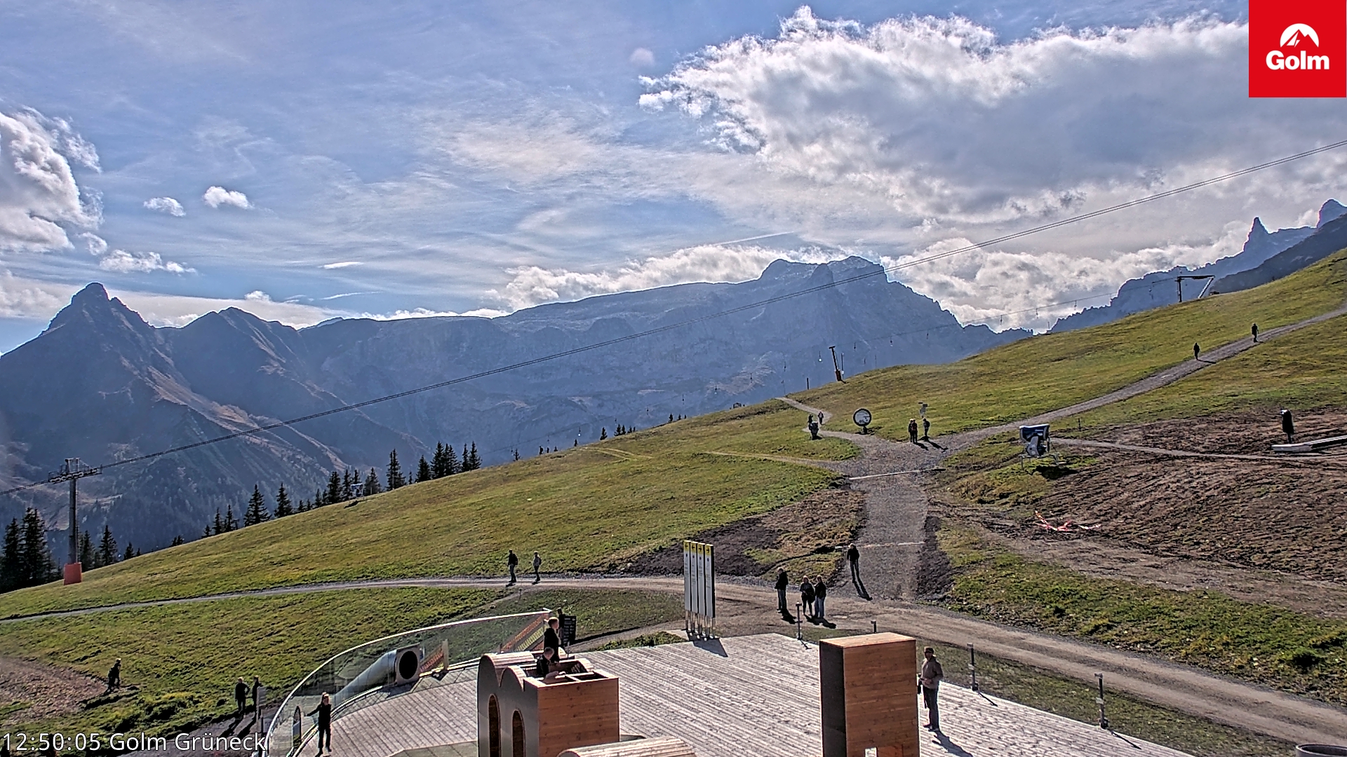 Golm | Bergstation Grüneck